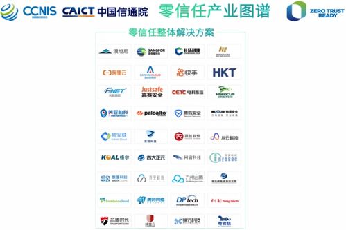 香港電訊智能SD-WAN及SASE網(wǎng)絡(luò)服務(wù)方案入圍中國信通院零信任產(chǎn)業(yè)圖譜，賦能互聯(lián)網(wǎng)游戲服務(wù)